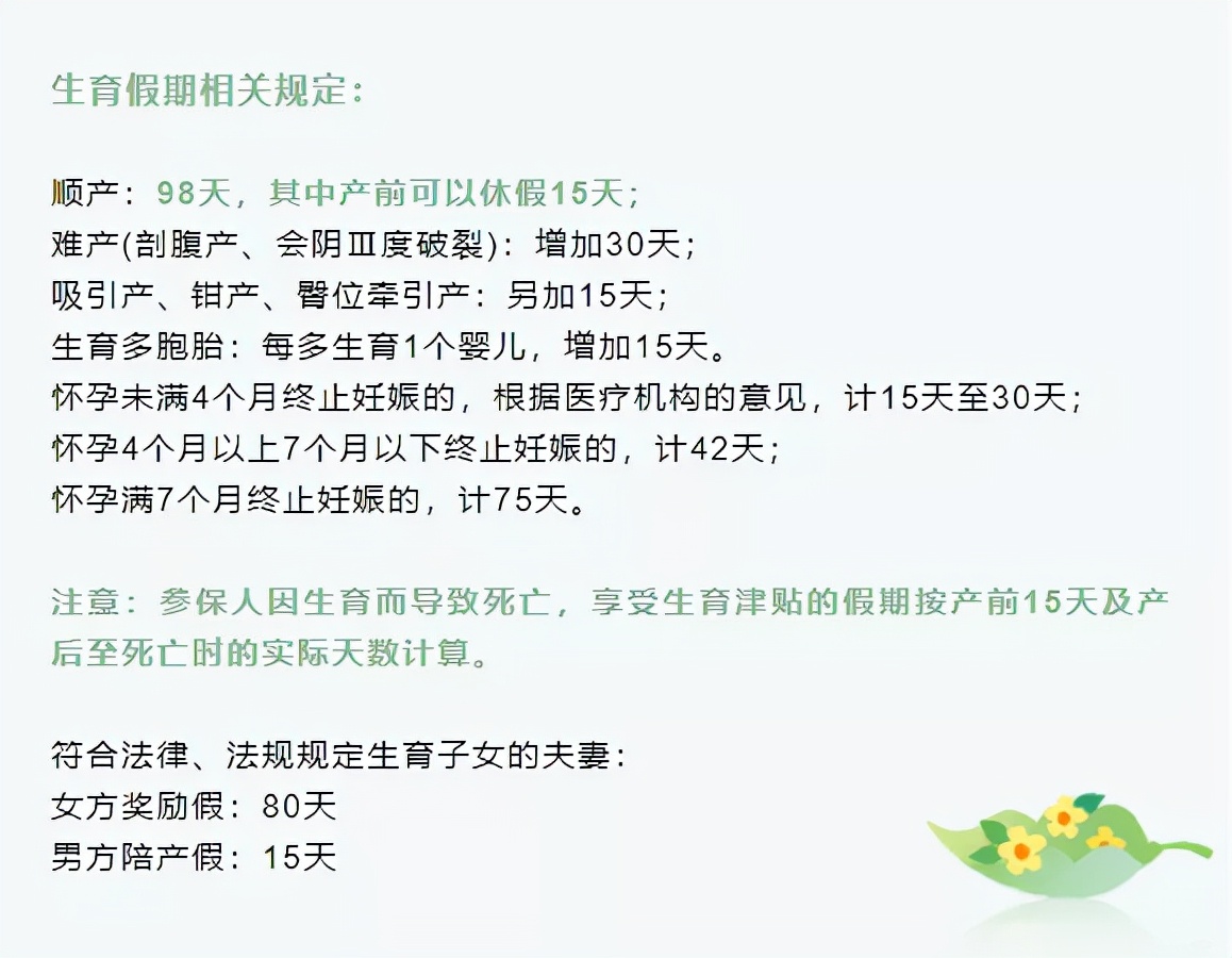 最新劳动法关于产检假的规定及其影响