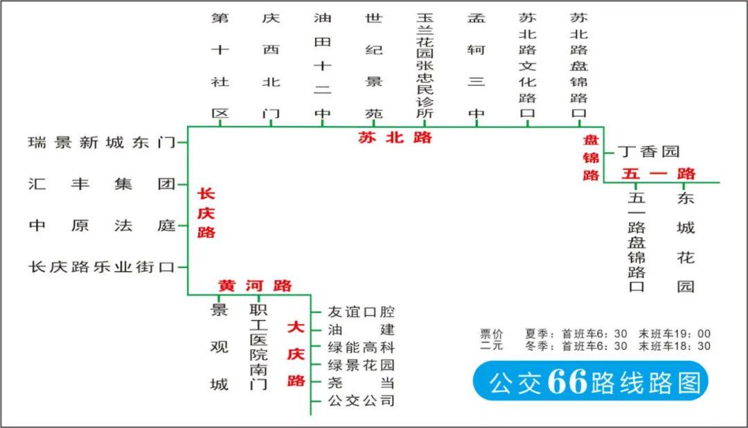 濮阳9路公交最新路线图详解