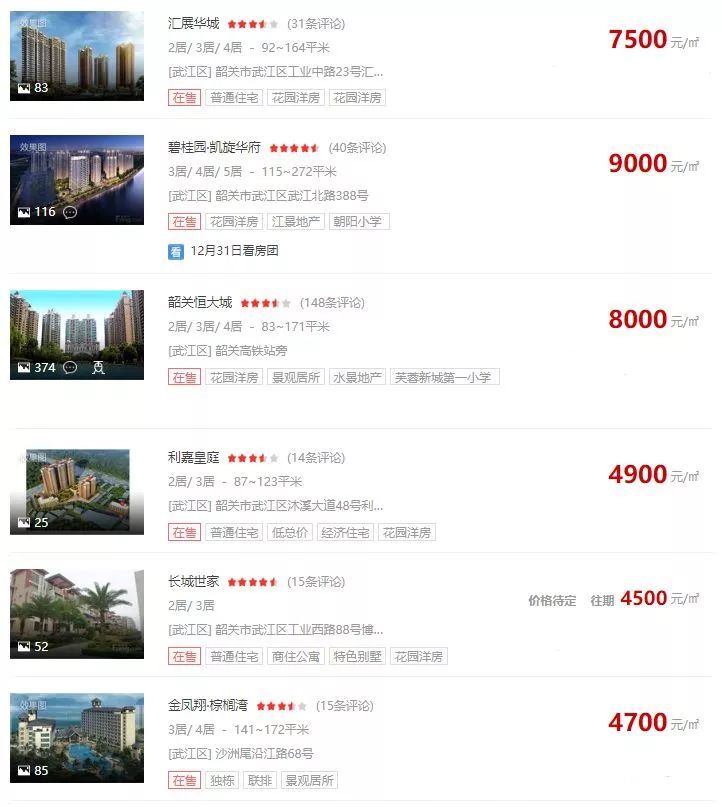 资兴二手房价最新消息，市场走势与购房指南