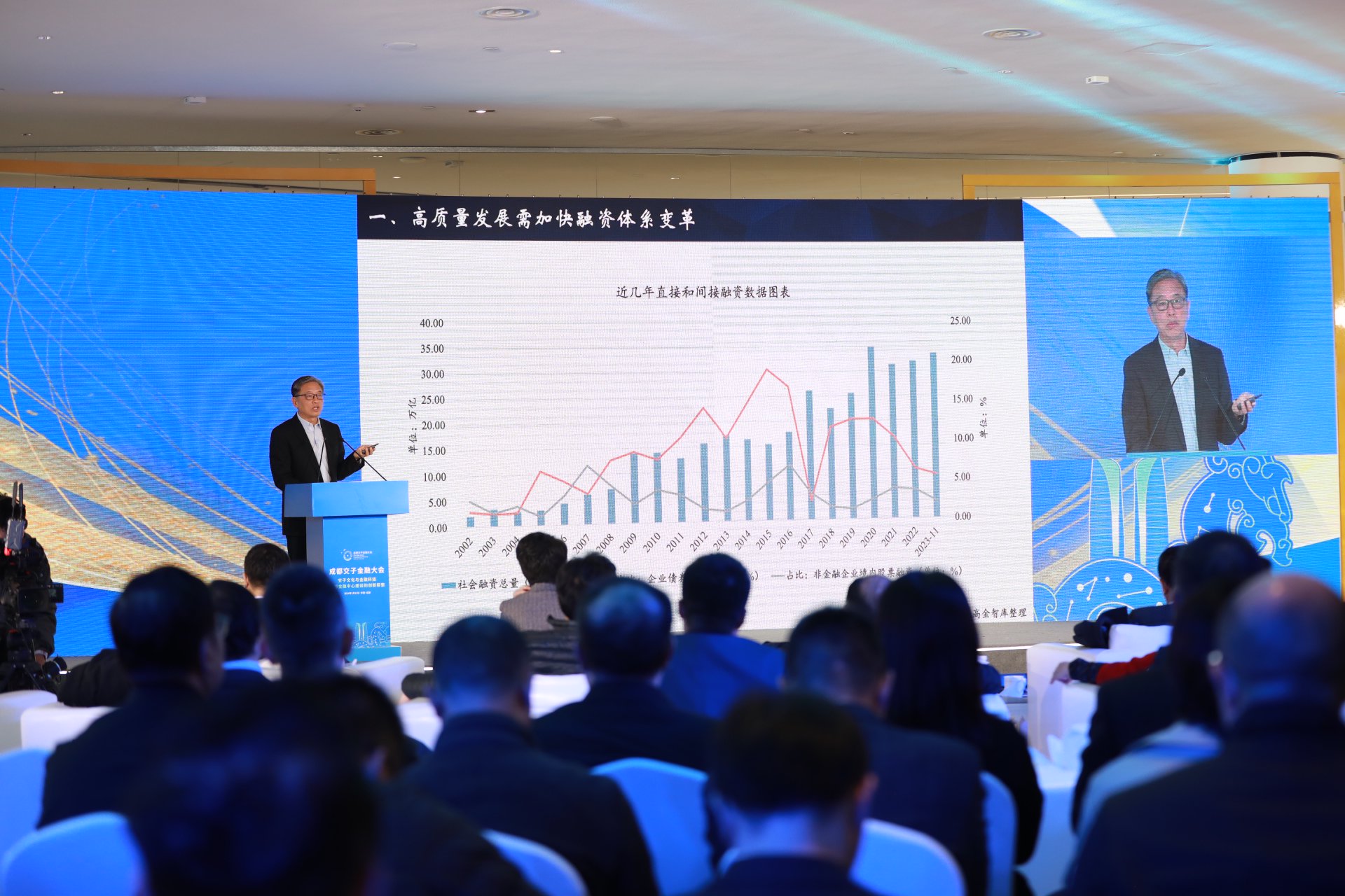 金融监管体制改革最新消息，深化变革，助力金融高质量发展