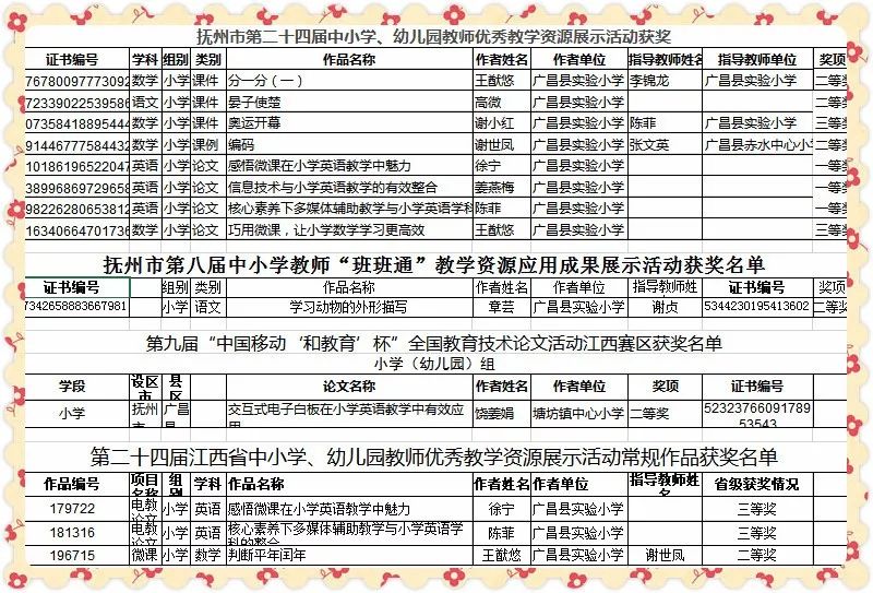 永年县二手房最新信息概览