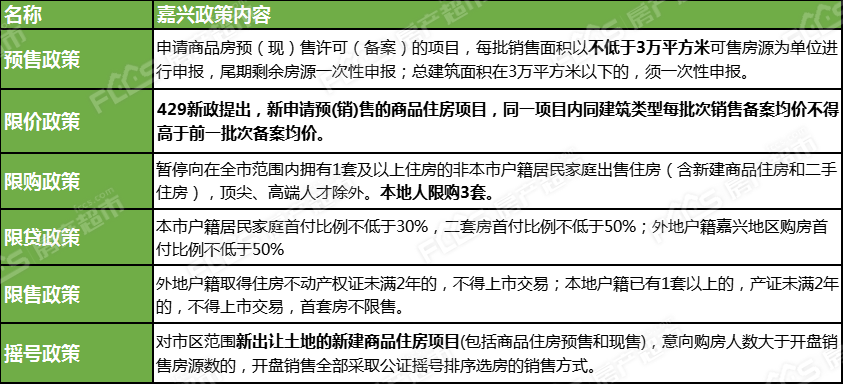 最新二手房出售白山市，市场现状与购房指南