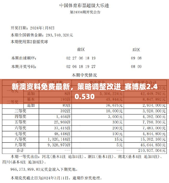 新澳天天彩免费资料2024老|精选解释解析落实