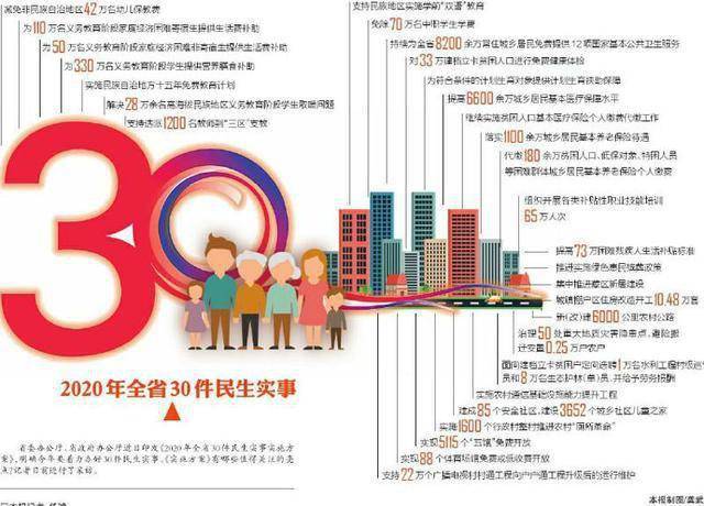 天下彩9944cc免费资料|精选解释解析落实