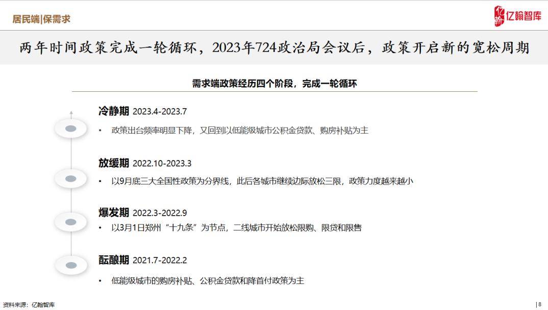 2024精准正版资料|精选解释解析落实