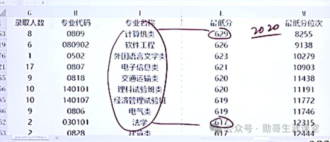 澳门香港 第507页