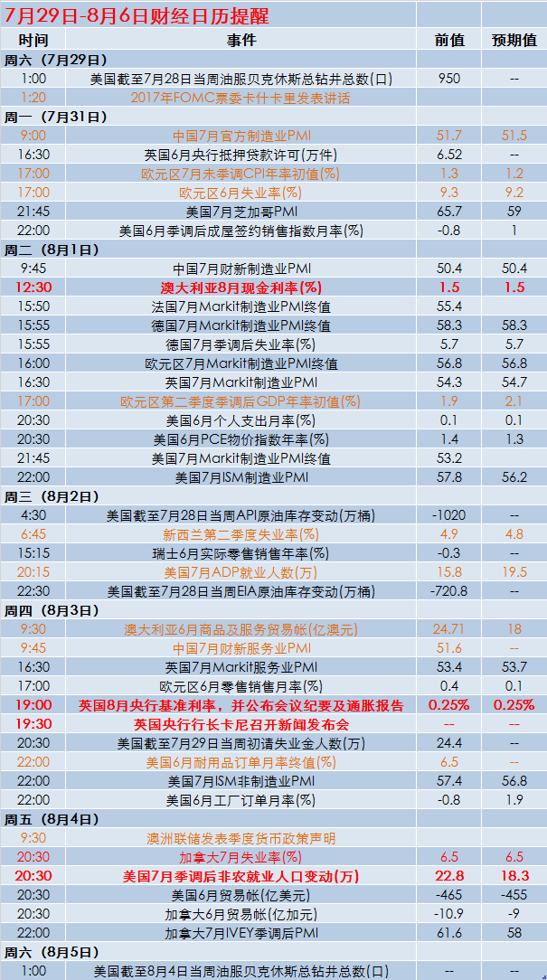 新澳2024今晚开奖资料123|精选解释解析落实