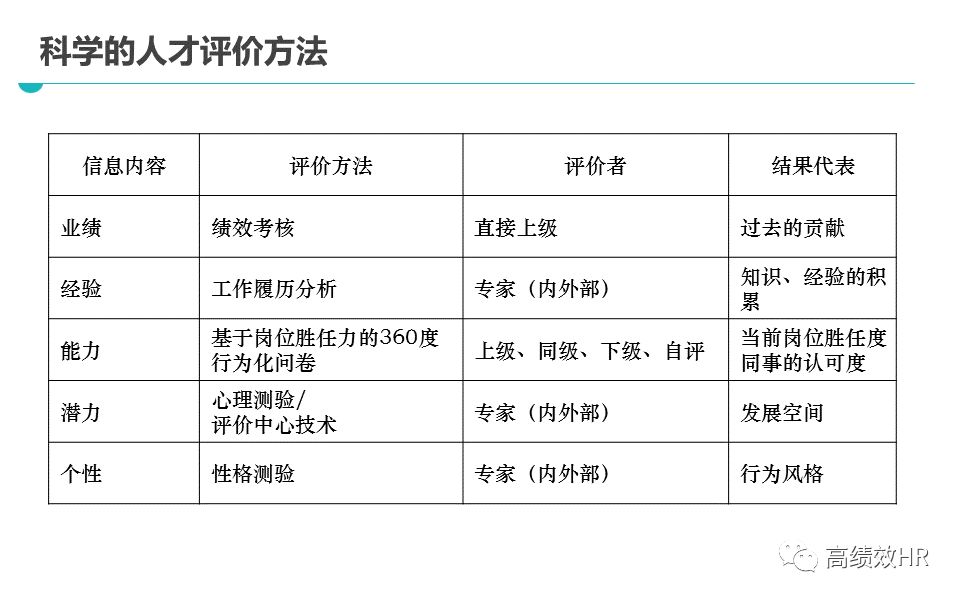 新奥资料免费精准网址|精选解释解析落实