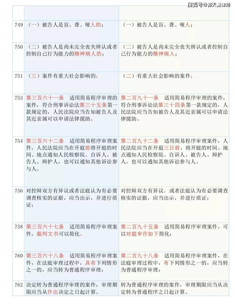 码澳门内部透露十码资料|精选解释解析落实