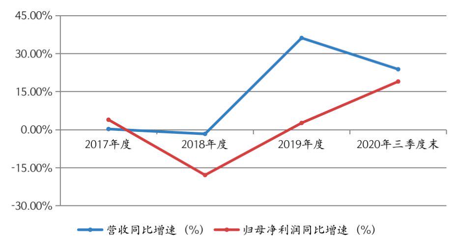 澳门三肖三期必出一期|精选解释解析落实
