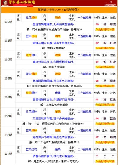 香港管家婆期期最准资料|精选解释解析落实