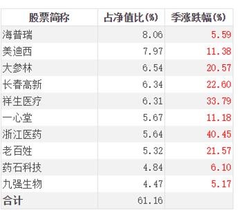 王中王72396免费版的功能介绍|精选解释解析落实