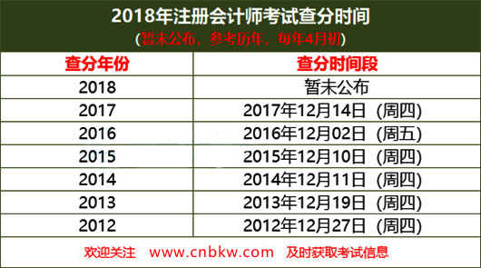 2024年澳门开奖结果|精选解释解析落实