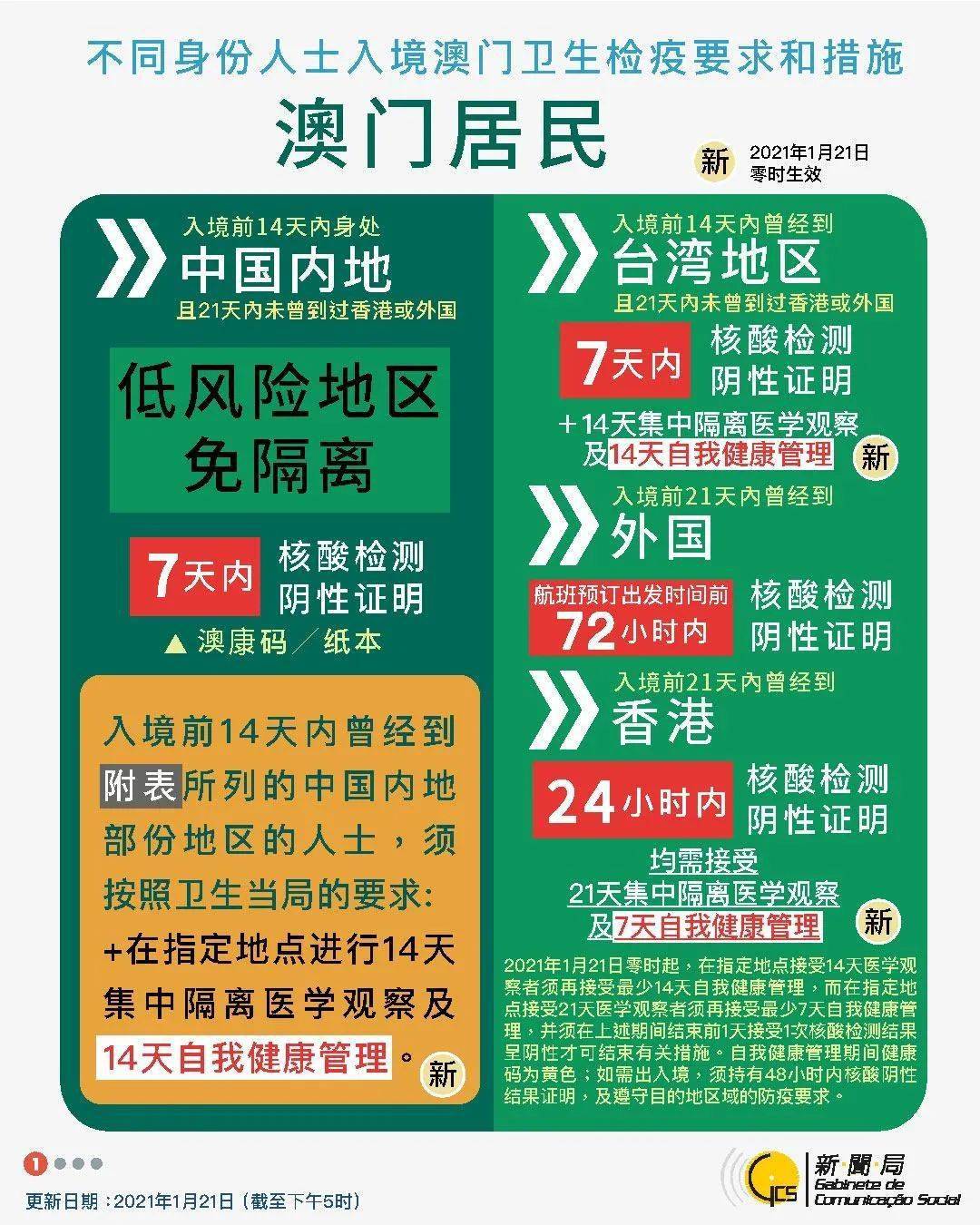 精准一肖100%今天澳门|精选解释解析落实