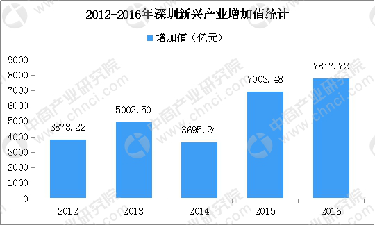 财经新闻 第496页