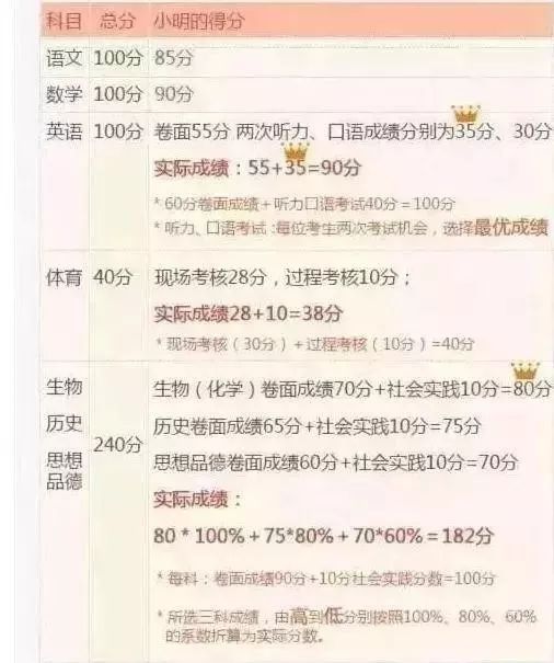 新澳天天开奖资料大全的推荐理由|精选解释解析落实
