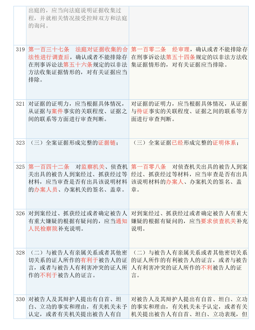 澳门平特一肖100最准一肖必中|精选解释解析落实