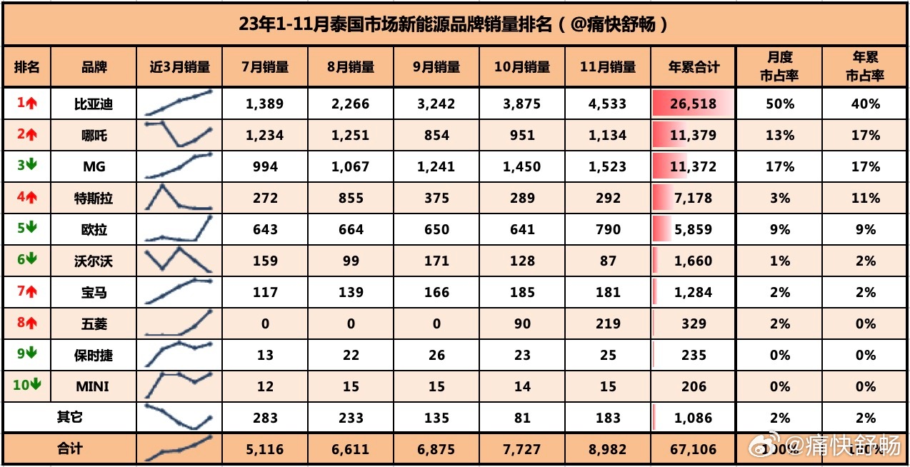 杀肖高手交流论坛最新内容和动态|精选解释解析落实