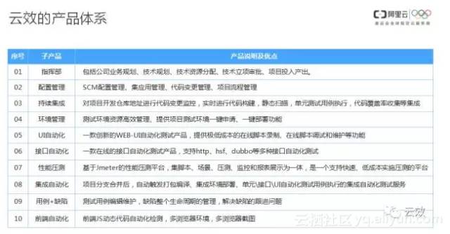 新奥彩294444cm216677|精选解释解析落实