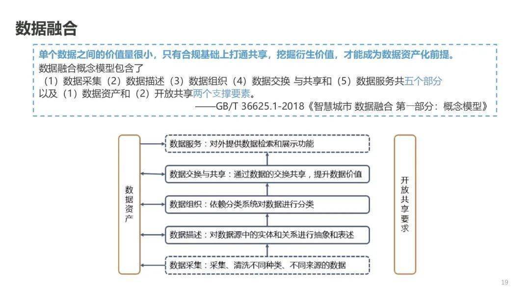 澳彩资料免费资料大全的特点|精选解释解析落实
