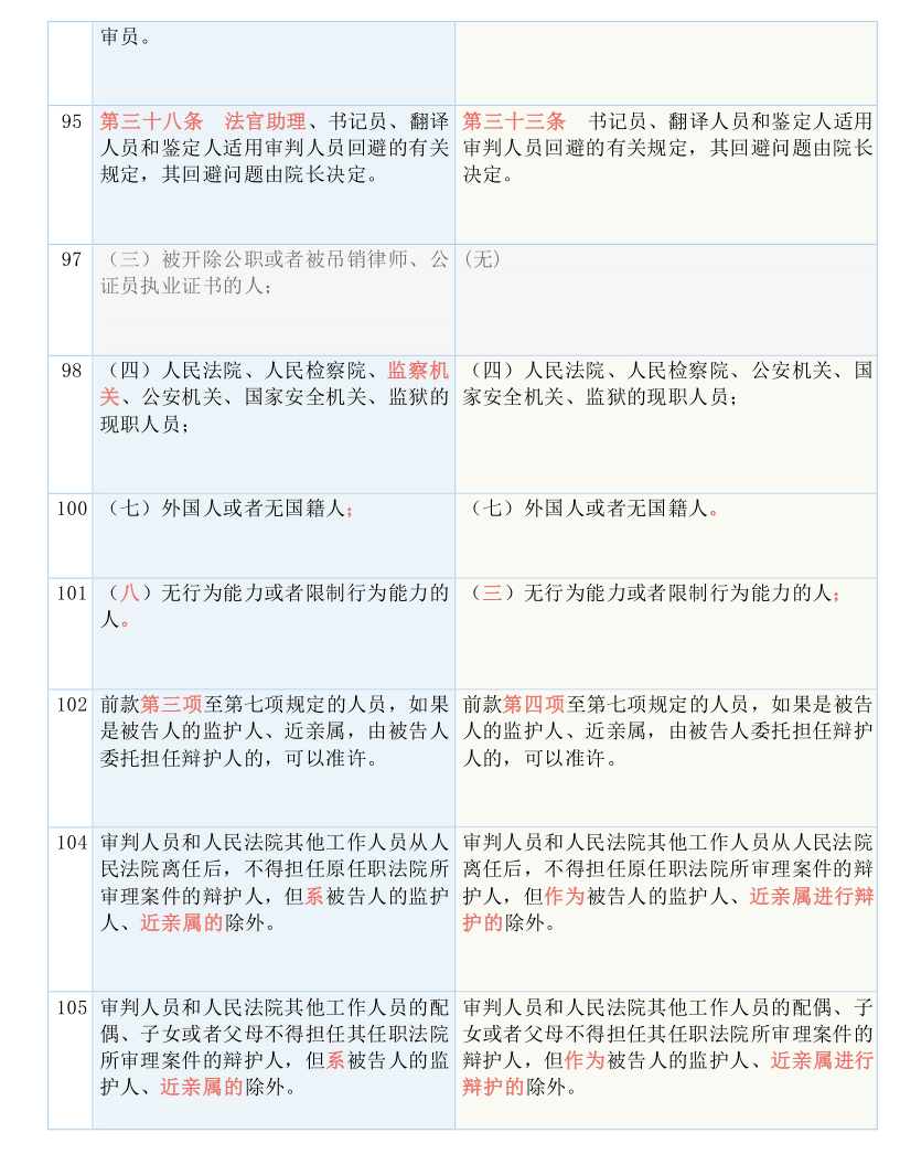 澳门平特一肖100%准资优势|精选解释解析落实