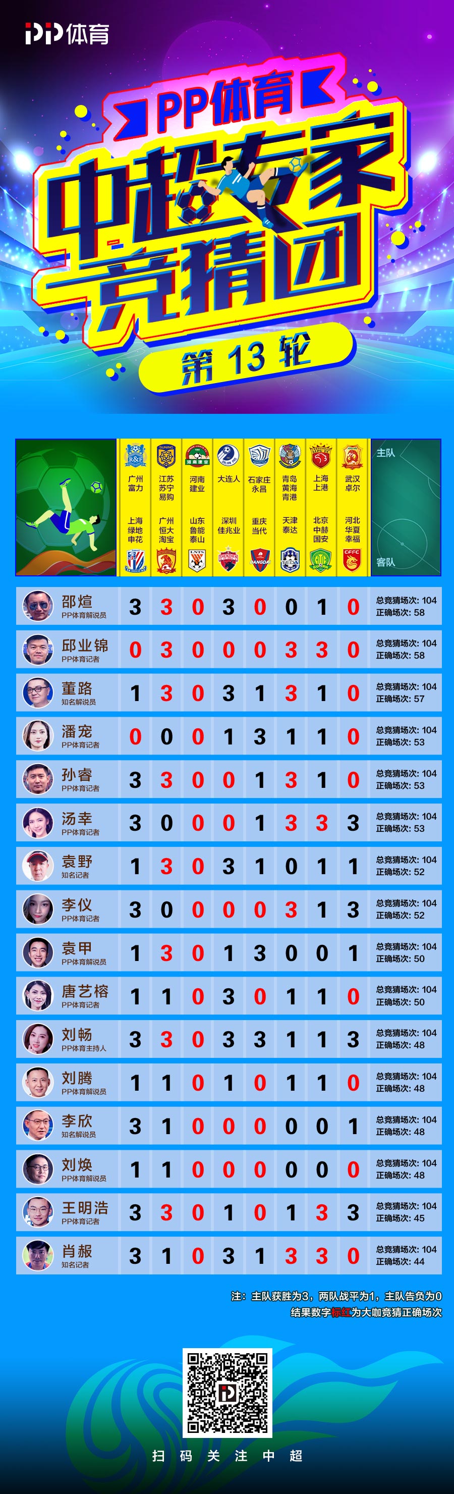 热门推荐 第487页