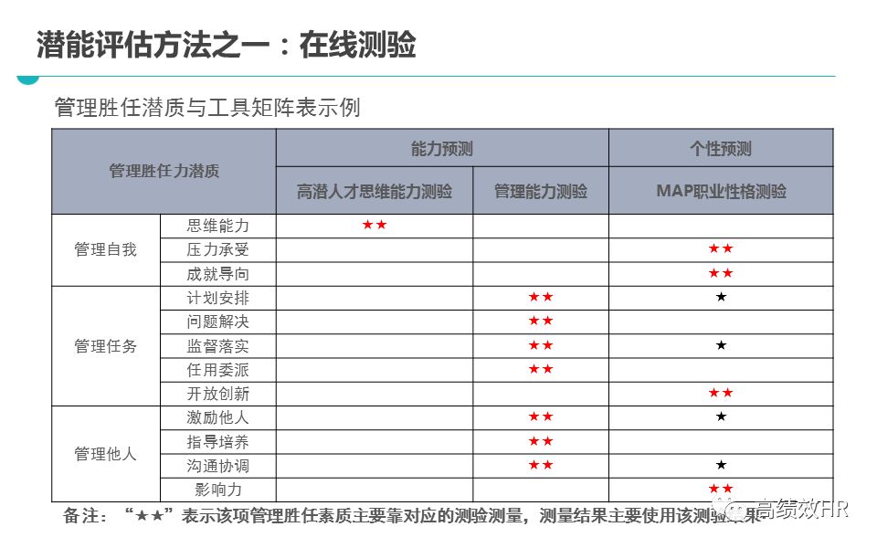 2024新奥天天免费资料|精选解释解析落实