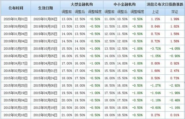 澳门一码一码100准确河南|精选解释解析落实