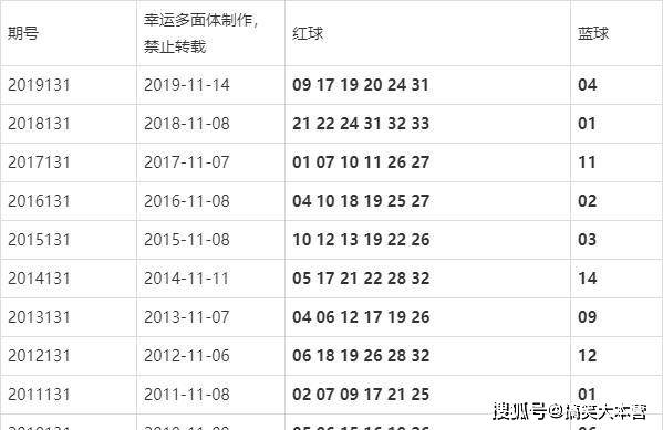 热门推荐 第485页