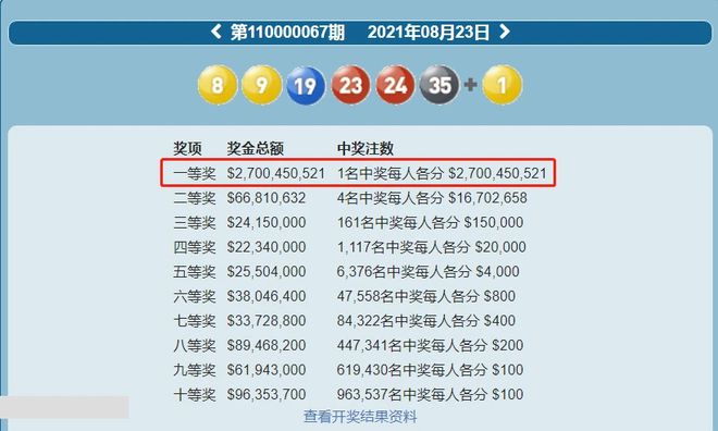 澳门六开彩 开奖结果查询49|精选解释解析落实