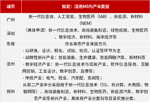 新奥彩最新资料全年诗句|精选解释解析落实