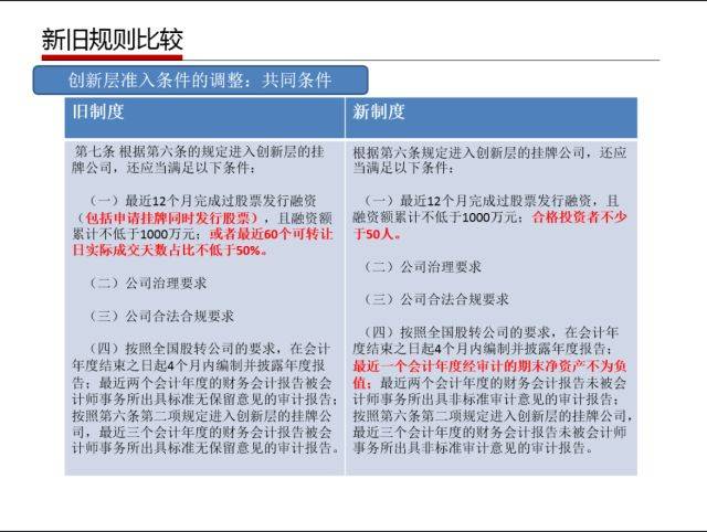 热门推荐 第482页