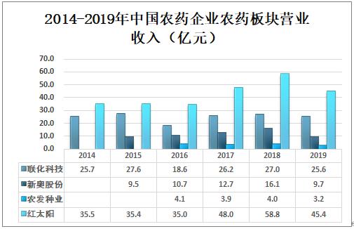 新奥资料免费精准大全|精选解释解析落实