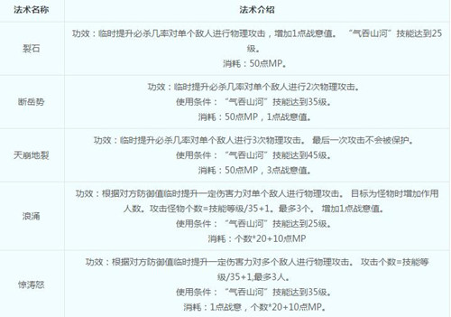 334期奥门开奖结果|精选解释解析落实