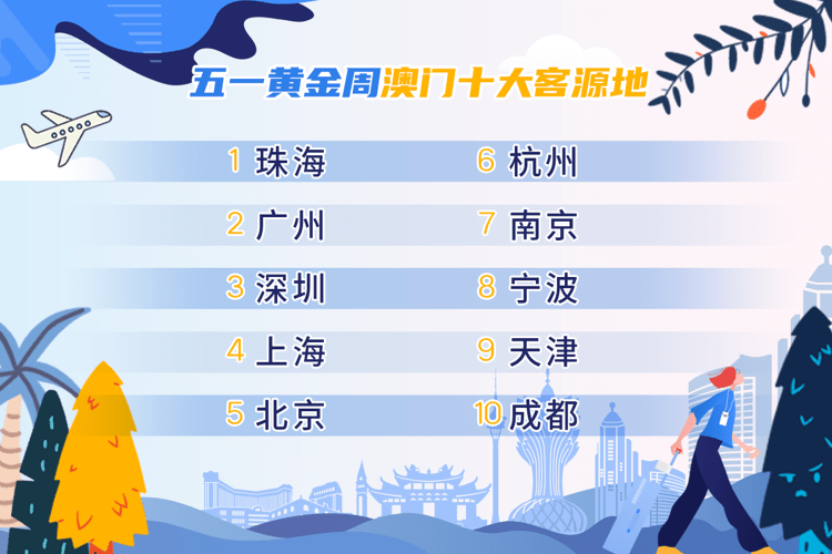2024澳门特马今晚开奖49图片|精选解释解析落实
