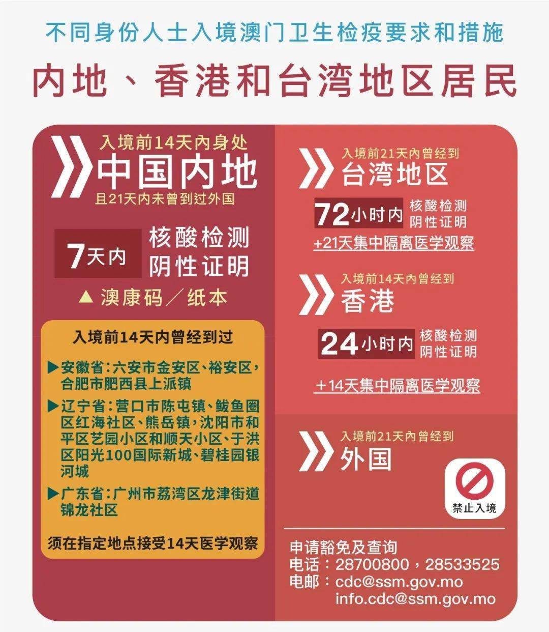 2024今天澳门买什么好|精选解释解析落实