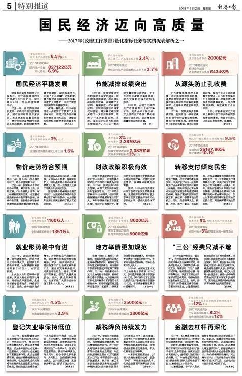 新奥门特免费资料大全198期|精选解释解析落实