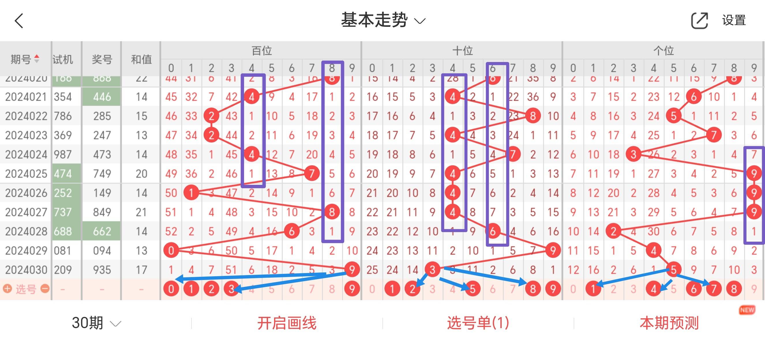 白小姐今晚特马期期准金|精选解释解析落实