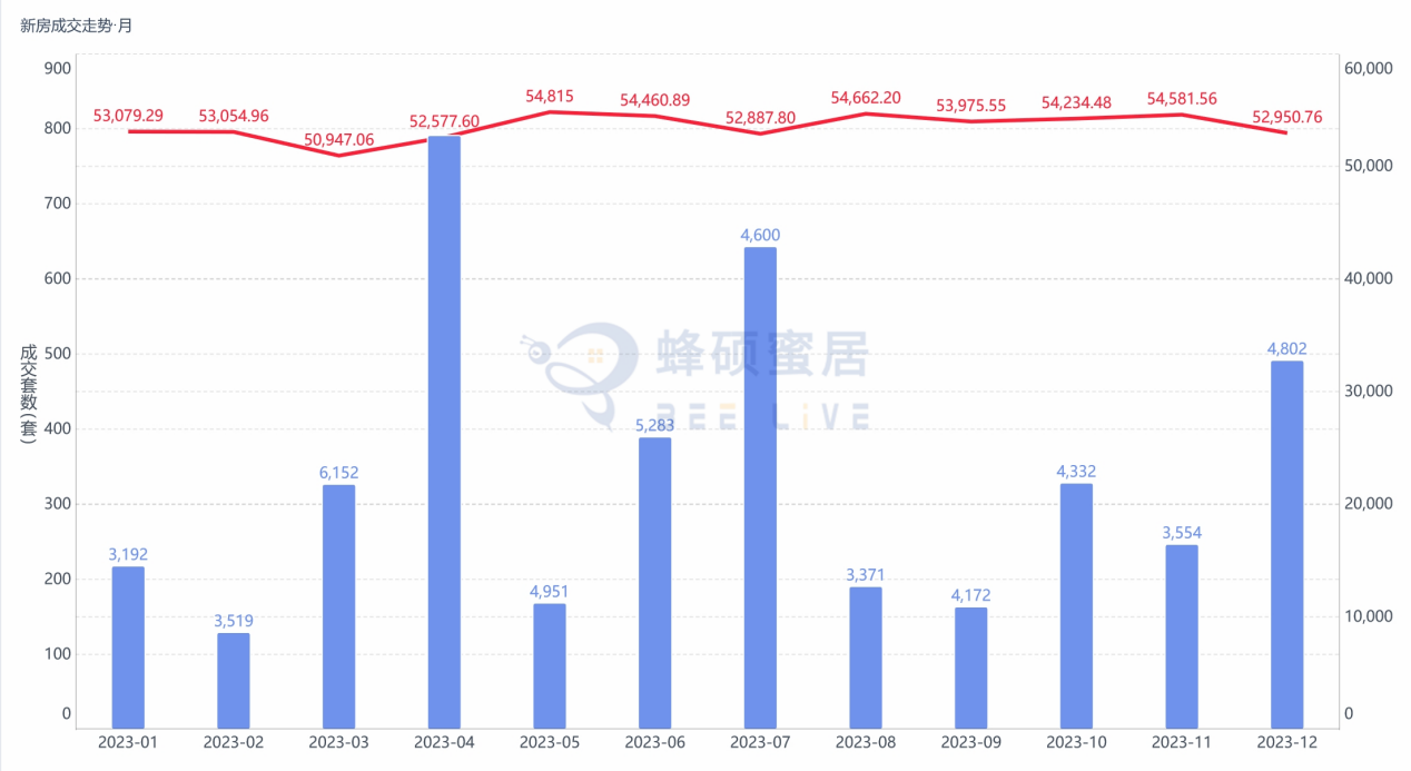 澳门今晚开奖结果2023年|精选解释解析落实