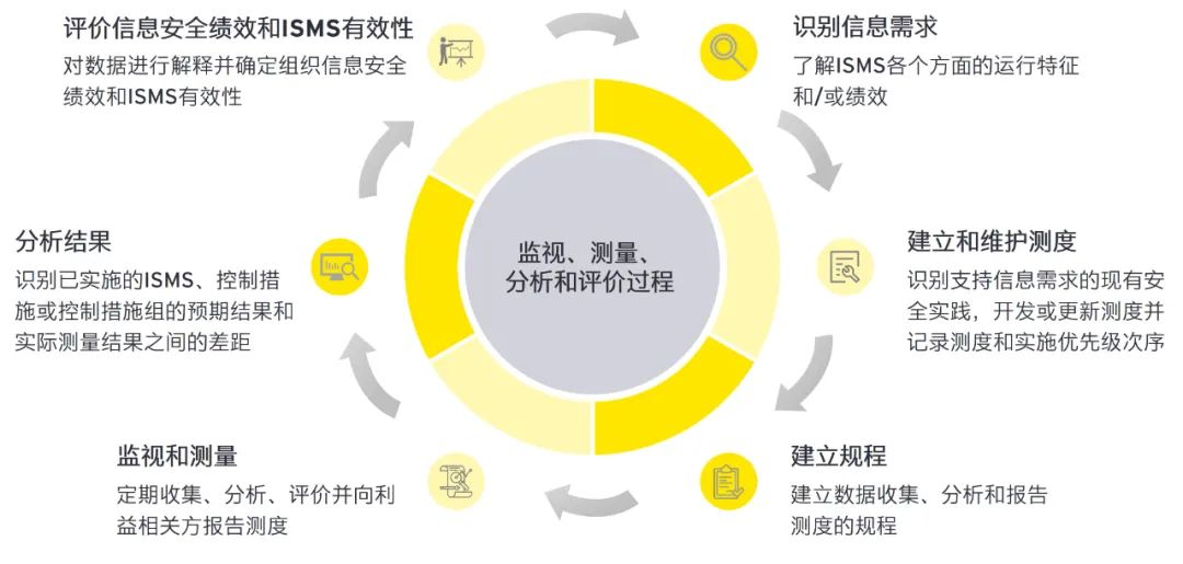 2024澳门六开奖结果|精选解释解析落实