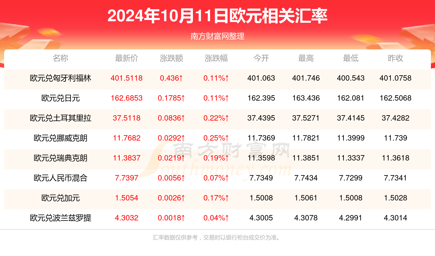 新澳资料2024年最新版本更新|精选解释解析落实