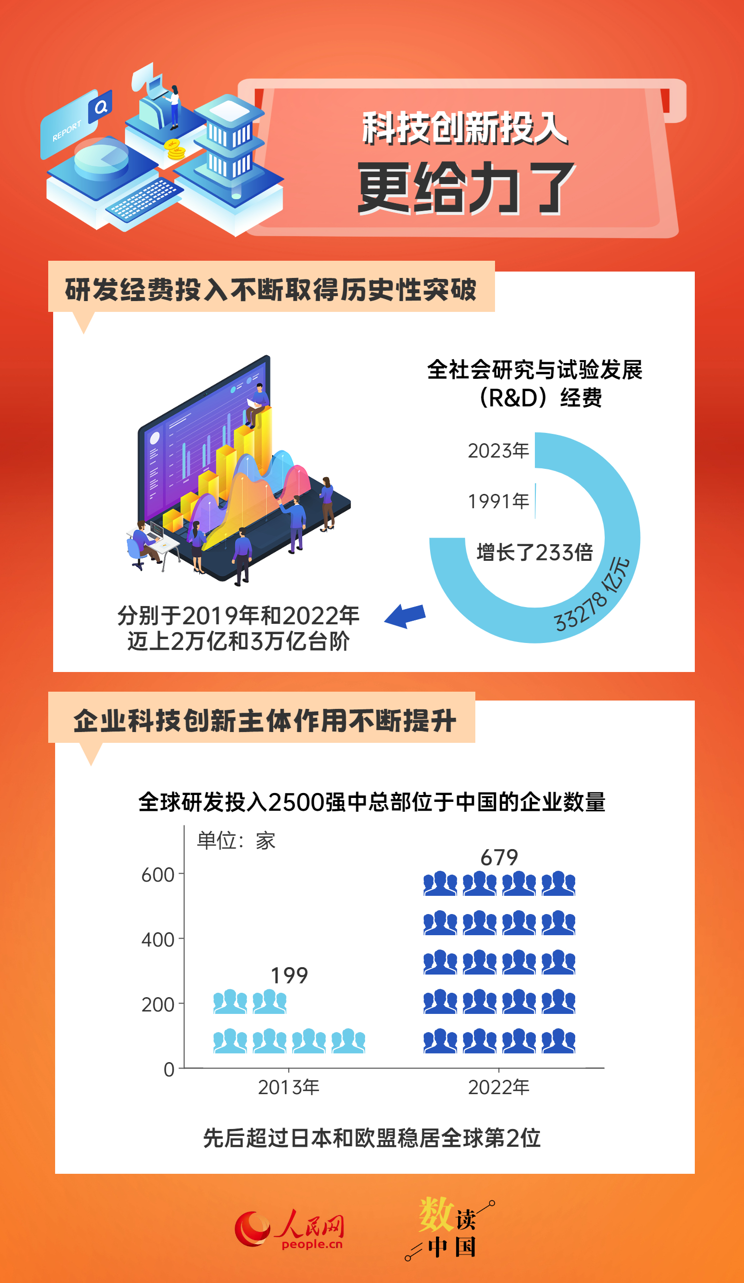 探索未来,2024新奥资料免费精准|精选解释解析落实