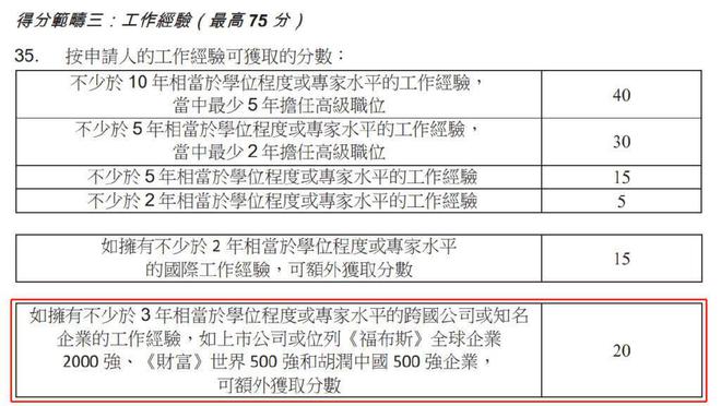 香港优才计划官网入口公布|精选解释解析落实
