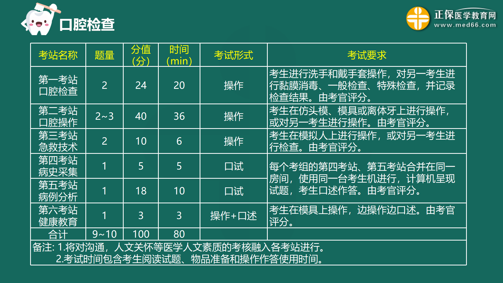 澳门挂牌彩图全篇更新|精选解释解析落实