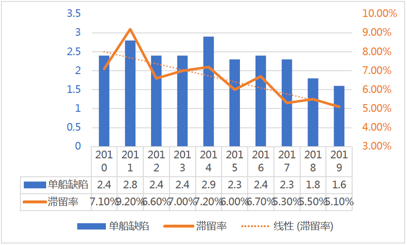 2024年新澳开奖结果记录查询表|精选解释解析落实