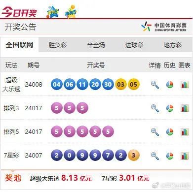 特别推荐 第469页