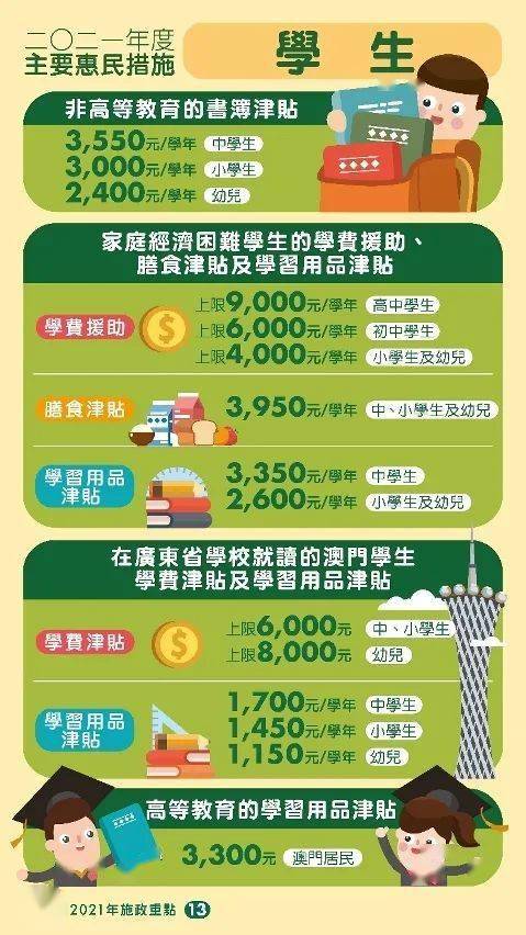 4949澳门六开奖号码结果|精选解释解析落实