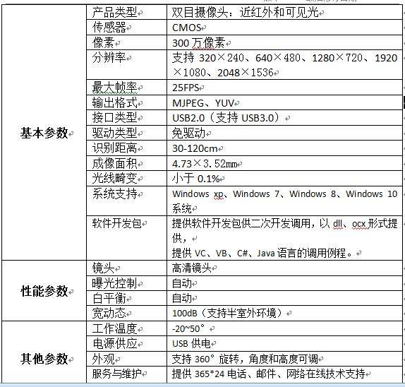 黄大仙精准资料大全1|精选解释解析落实