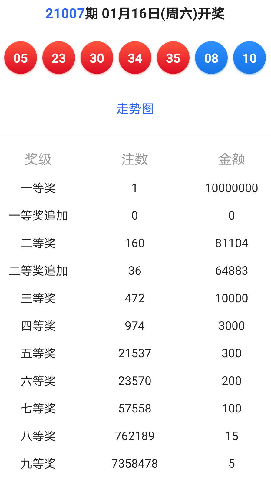 新澳今晚六给彩开奖结果|精选解释解析落实