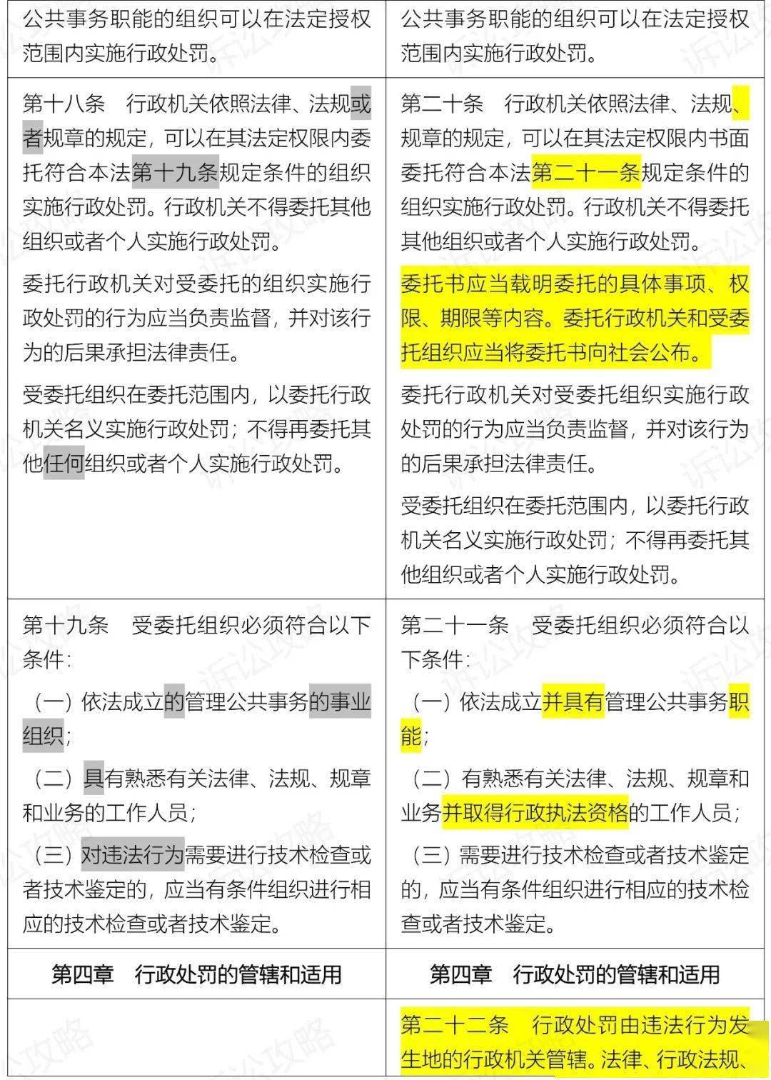 新澳门六2004开奖记录|精选解释解析落实